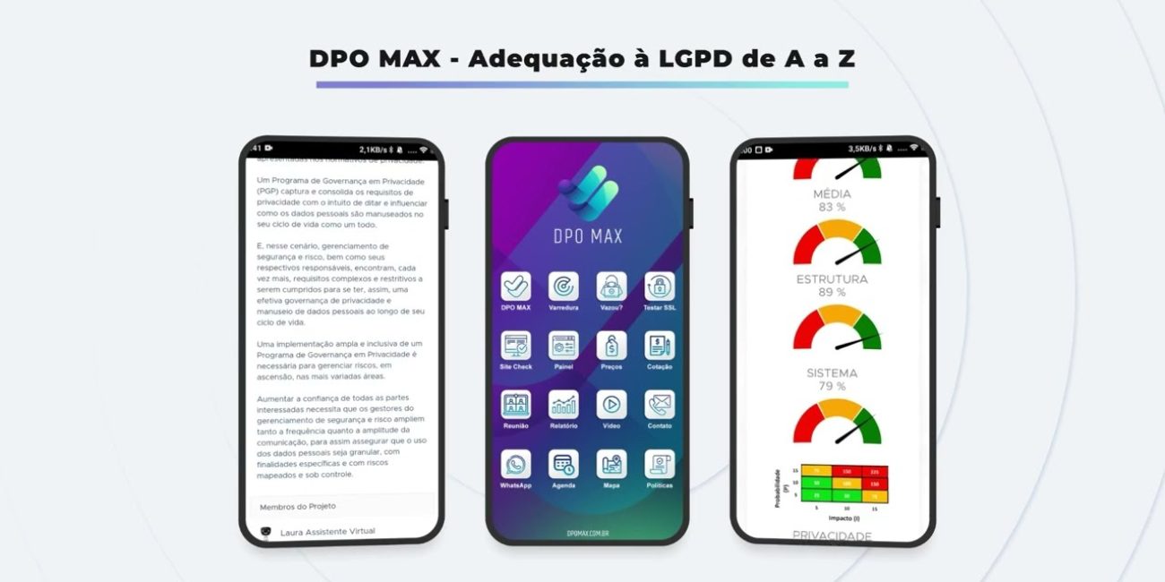 Software DPO MAX ajuda empresas a se adequar à LGPD